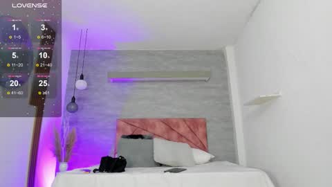 Snapshot of thararouse chatting on 25, 9, 2025 Thara Rouse online show from 25, 9, 2025