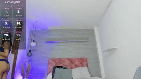 Snapshot of thararouse chatting on 28, 9, 2025 Thara Rouse online show from 28, 9, 2025