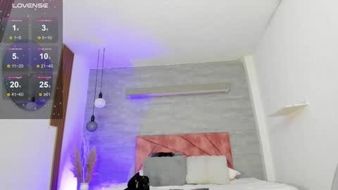 Snapshot of thararouse chatting on 30, 9, 2025 Thara Rouse online show from 30, 9, 2025