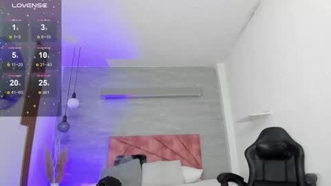 Snapshot of thararouse chatting on 18, 10, 2025 Thara Rouse online show from 18, 10, 2025