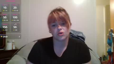 Snapshot of thatgirl4201 chatting on 3, 5, 2026 thatgirl4201 online show from 3, 5, 2026