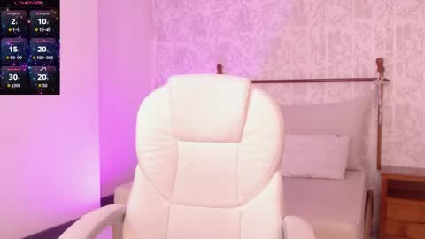 Snapshot of thegodmother_gh chatting on 28, 11, 2025 Peyton online show from 28, 11, 2025