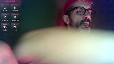 Thiago sexlover online show from 19, 3, 2026