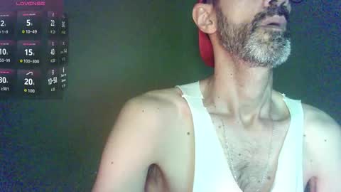 Thiago sexlover online show from 22, 3, 2026