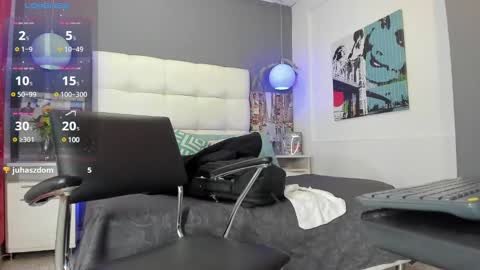 Snapshot of thiagoxbig chatting on 22, 1, 2025 thiagoxbig online show from 22, 1, 2025