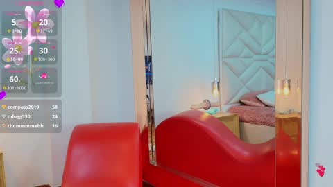 tiana_rosse_ online show from 22, 2, 2025