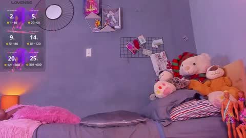 Snapshot of tiffbeautiful chatting on 7, 12, 2024 online show from 7, 12, 2024