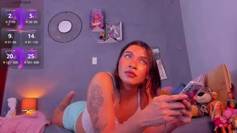 Snapshot of tiffbeautiful chatting on 25, 1, 2025 online show from 25, 1, 2025