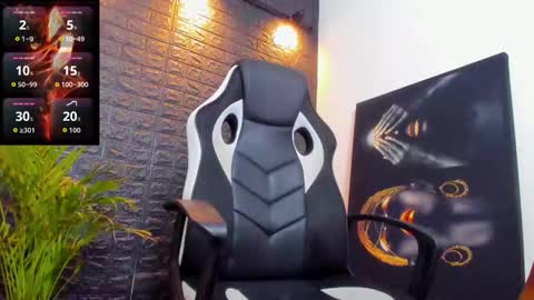 Snapshot of tommike388 chatting on 14, 11, 2025 Tom Mike online show from 14, 11, 2025