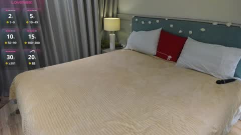 Lisa online show from 16, 1, 2025