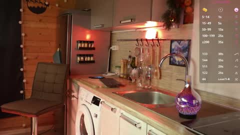 Snapshot of touch_of_eros chatting on 2, 4, 2026 Paul online show from 2, 4, 2026