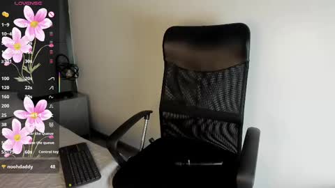 Snapshot of tracy_lambo chatting on 8, 3, 2025 tracy online show from 8, 3, 2025