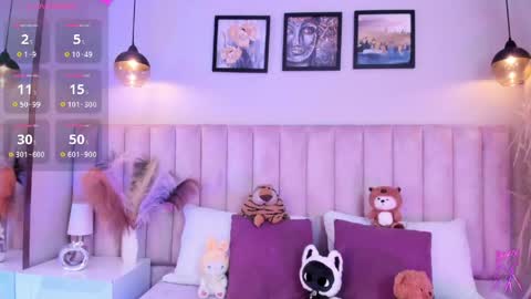 Tracy  online show from 8, 5, 2026