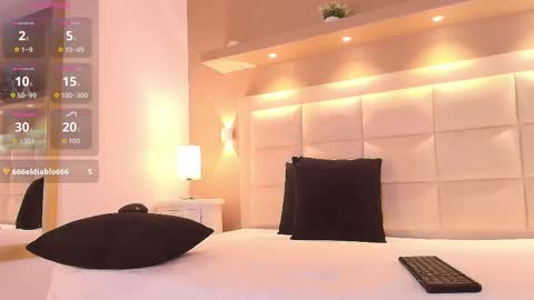 Tracy online show from 4, 10, 2025