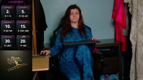 Snapshot of treejeanne chatting on 22, 3, 2026 TreeJeanne online show from 22, 3, 2026