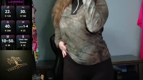 Snapshot of treejeanne chatting on 4, 4, 2026 TreeJeanne online show from 4, 4, 2026