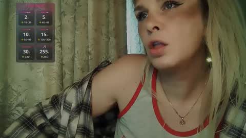 Annika online show from 12, 2, 2026