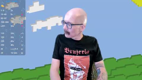 tumbling through online show from 11, 6, 2026