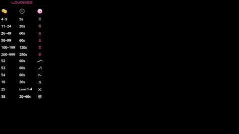 Vicky  Victor online show from 16, 4, 2026