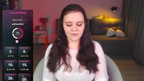 Snapshot of uhhh_my chatting on 19, 2, 2025 Alice online show from 19, 2, 2025