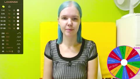 Snapshot of ultra_meow chatting on 12, 10, 2025 Roxy online show from 12, 10, 2025