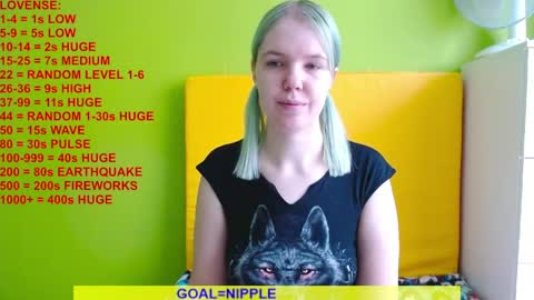 Roxy online show from 18, 5, 2026