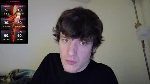 Snapshot of ultrakang69 chatting on 20, 12, 2024 ultrakang69 online show from 20, 12, 2024