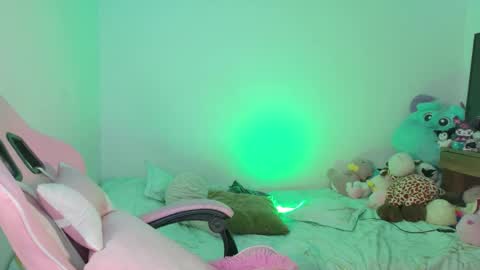 Snapshot of urbaby6irl chatting on 4, 5, 2026 Danielle online show from 4, 5, 2026