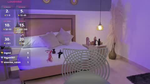 Snapshot of valeria_acosta_ chatting on 3, 1, 2025 Valeria Acosta online show from 3, 1, 2025