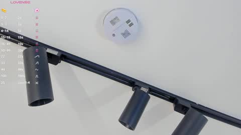 Valeria online show from 28, 1, 2025