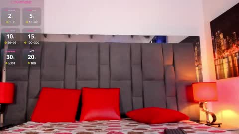 Snapshot of valerie_zans chatting on 26, 1, 2025 valerie_zans online show from 26, 1, 2025