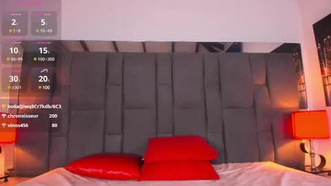 Snapshot of valerie_zans chatting on 4, 3, 2025 valerie_zans online show from 4, 3, 2025