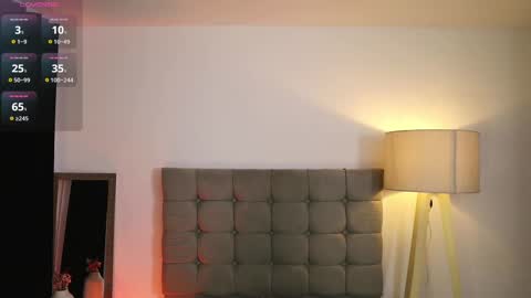 Snapshot of valeriebony chatting on 12, 2, 2025 Valerie Style3 online show from 12, 2, 2025