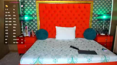 Snapshot of valleriejonnes chatting on 19, 5, 2026 Valerie Val V online show from 19, 5, 2026