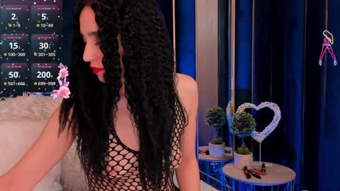 Snapshot of vanessaangelx chatting on 21, 1, 2025 Vanessa Diamond online show from 21, 1, 2025