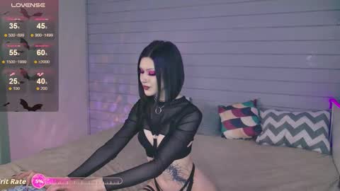 Snapshot of velvetrixx chatting on 11, 11, 2025 velvetrixx online show from 11, 11, 2025