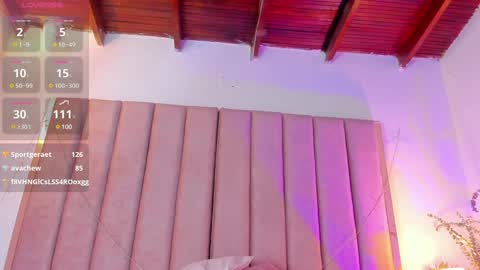 Snapshot of victoria_rash chatting on 4, 1, 2025 VICTORIA online show from 4, 1, 2025