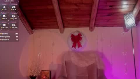 Snapshot of victoriabathory chatting on 5, 12, 2024 Tory online show from 5, 12, 2024