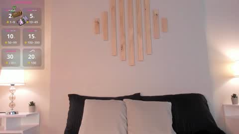 Victoria online show from 29, 1, 2025