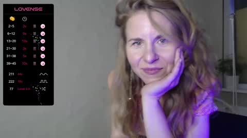 Snapshot of violetplath chatting on 18, 1, 2025 Violet next stream December 6 online show from 18, 1, 2025