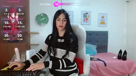 Snapshot of vittoria_lombardi07 chatting on 13, 1, 2025 VITTORIA online show from 13, 1, 2025