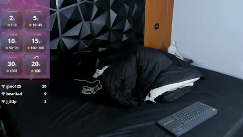 Snapshot of wendy_marshall chatting on 15, 2, 2025 Wendy Marshall online show from 15, 2, 2025