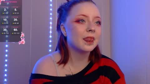 Snapshot of wendy_u_okay chatting on 17, 1, 2026 Wendy online show from 17, 1, 2026