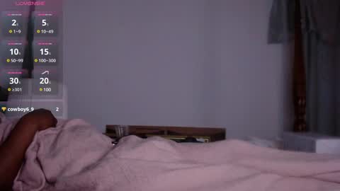 Snapshot of wetboybooty chatting on 8, 3, 2025 wetboybooty online show from 8, 3, 2025