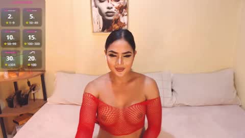 Snapshot of wetwildsugar69 chatting on 25, 1, 2025 sam sugar online show from 25, 1, 2025