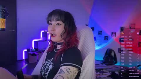 Snapshot of whysosweet chatting on 7, 2, 2026 iggy iggz online show from 7, 2, 2026