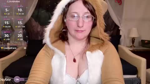 Snapshot of wickedaphrodite chatting on 31, 1, 2025 Wicked Aphrodite online show from 31, 1, 2025