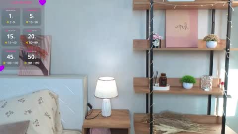 Mary online show from 15, 2, 2026