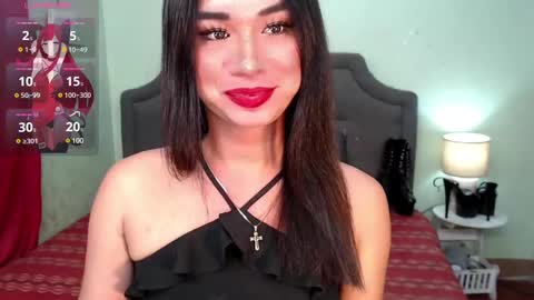 Snapshot of xaurora_fantacyx chatting on 20, 1, 2025 aurora online show from 20, 1, 2025