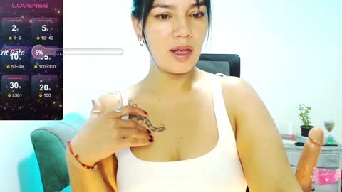 Snapshot of xxxsweetandhornyxxx chatting on 3, 12, 2024 dolcesasha online show from 3, 12, 2024